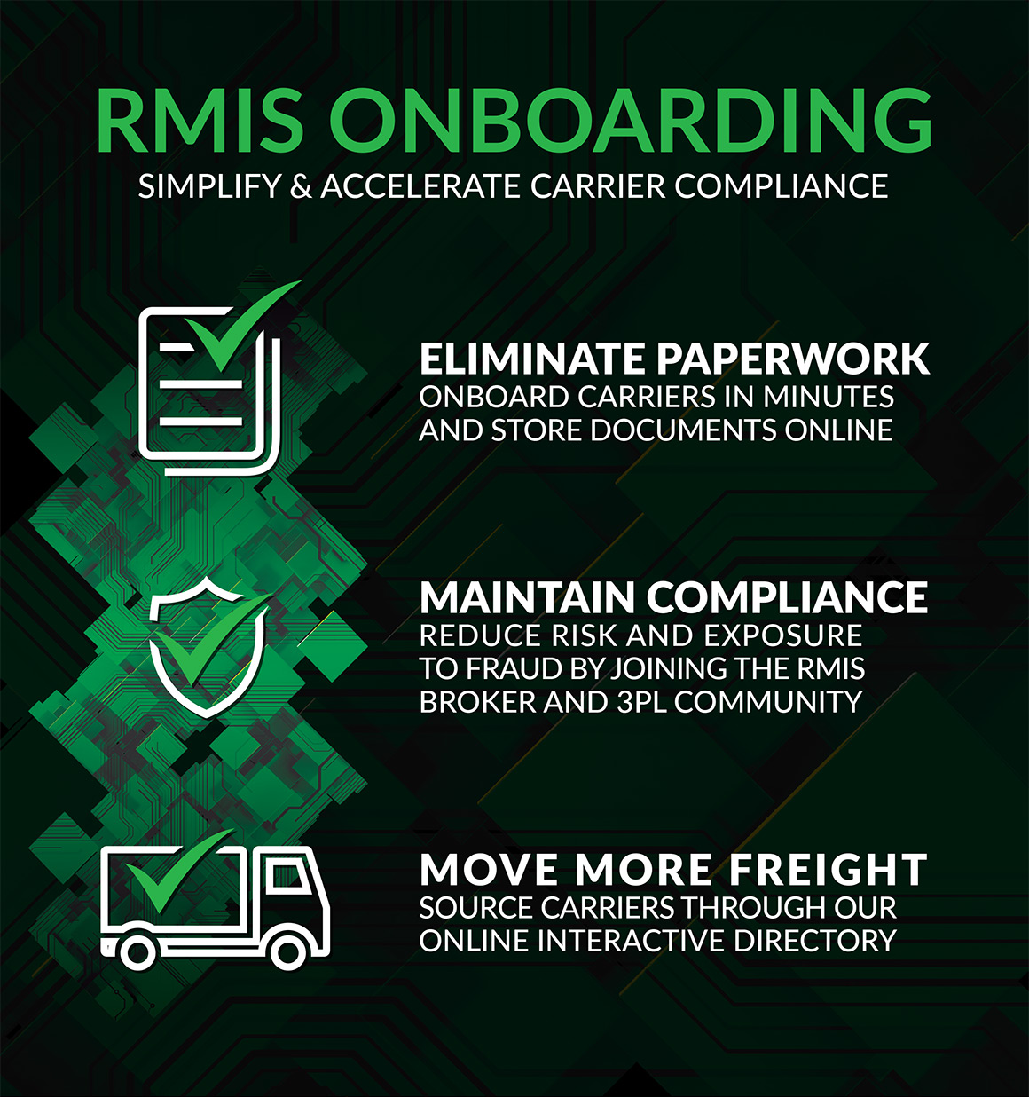 RMIS Directory Ad